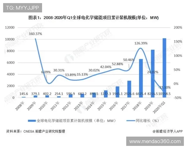 ElkADC在智能数据采集与处理应用中的创新发展与未来前景分析