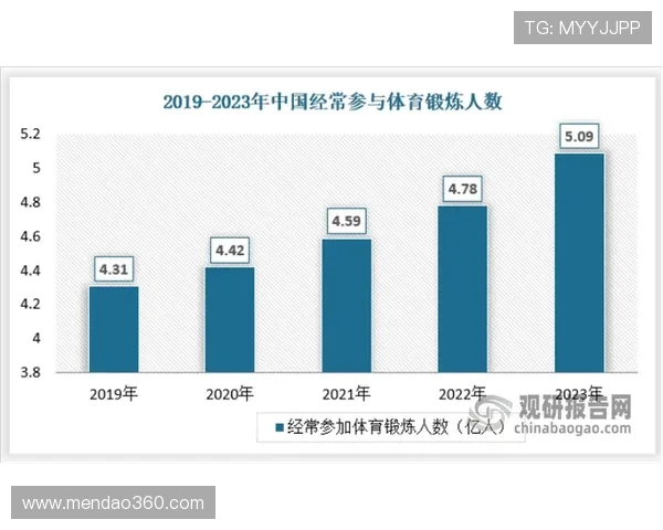 全球体育盛会激发全民热情推动世界体育文化交流与发展新篇章