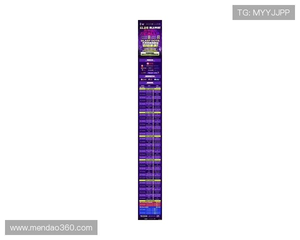 DOTA2最新排名揭晓RNG战队强势领跑前十名榜单