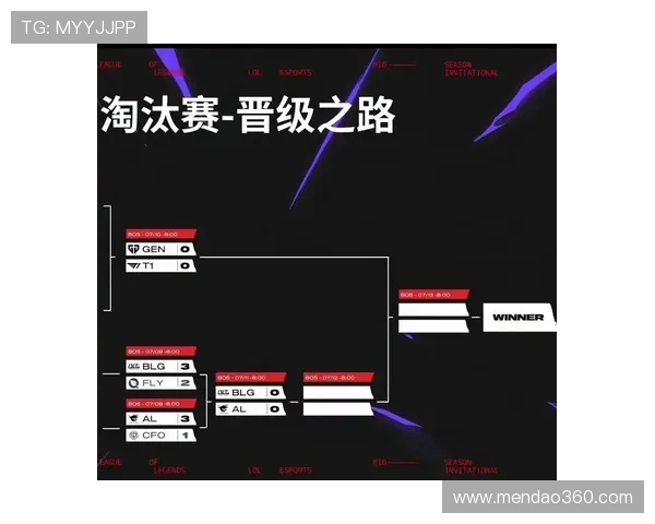 英雄联盟最新状态排行榜揭晓BLG强势跻身前四名引发关注