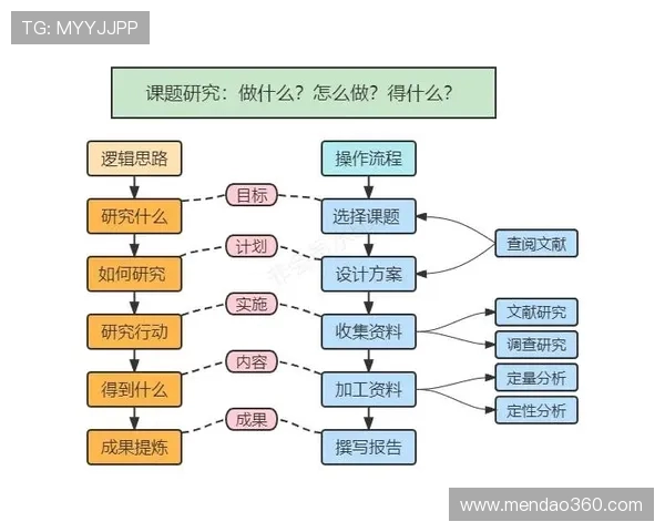 西安攀岩队的战术创新与转换体系探讨与实践分析