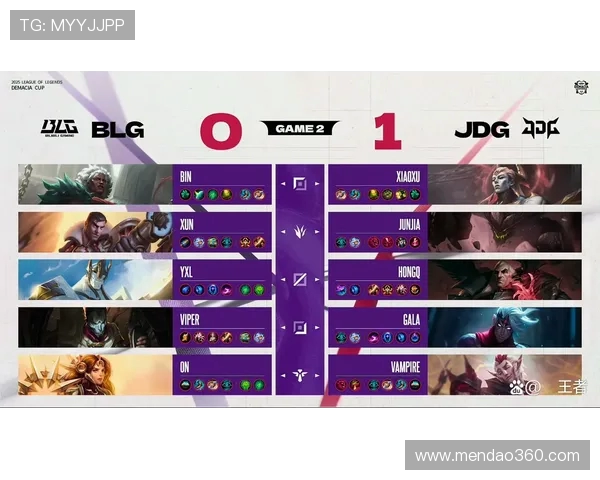 赛后分析：BLG与JDG对决中的战术博弈与策略探讨