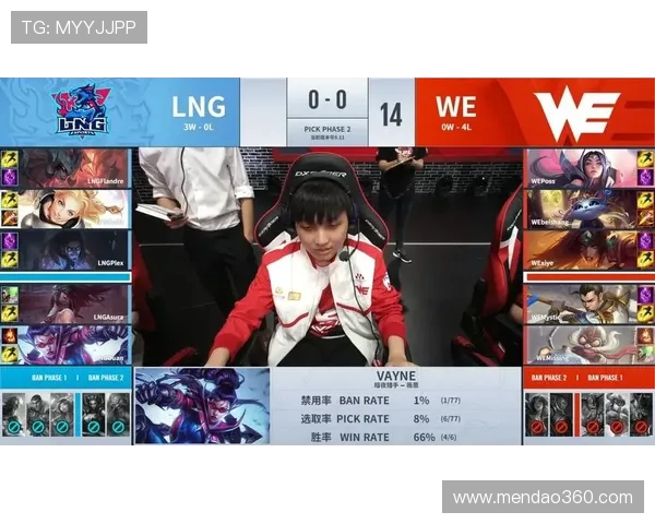 赛后复盘分析V5与LNG对决中的战术变化与选手表现